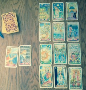 Brenda's Question is "Will My Books Be Successful Next Year?"